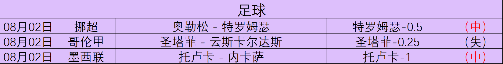 红魔6电竞手机，性能突破引关注